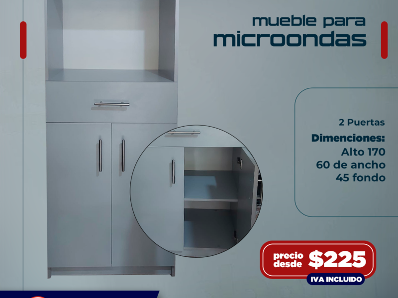 Mueble microondas San Salvador
