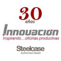 Innovación El Salvador