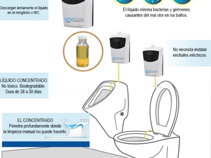 DISPENSADOR SISTEMA GOTEO DIGITAL